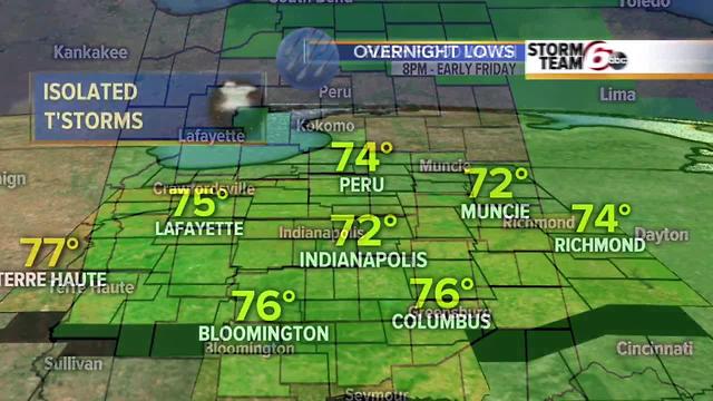 Wednesday Evening Forecast