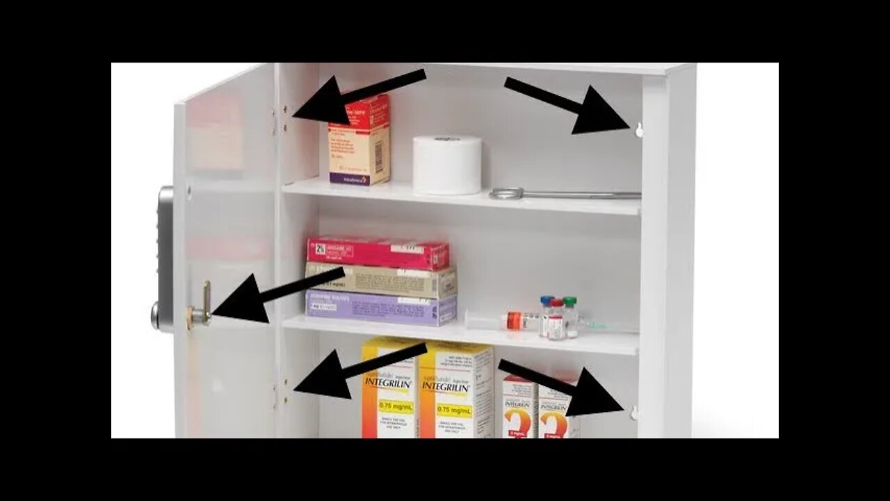 [906] The $285 “Security Cabinet” That Got Everything Wrong! (OmniMed)
