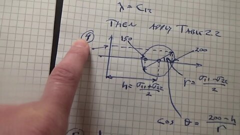 MSE/ME 413 Solutions to Homework 2