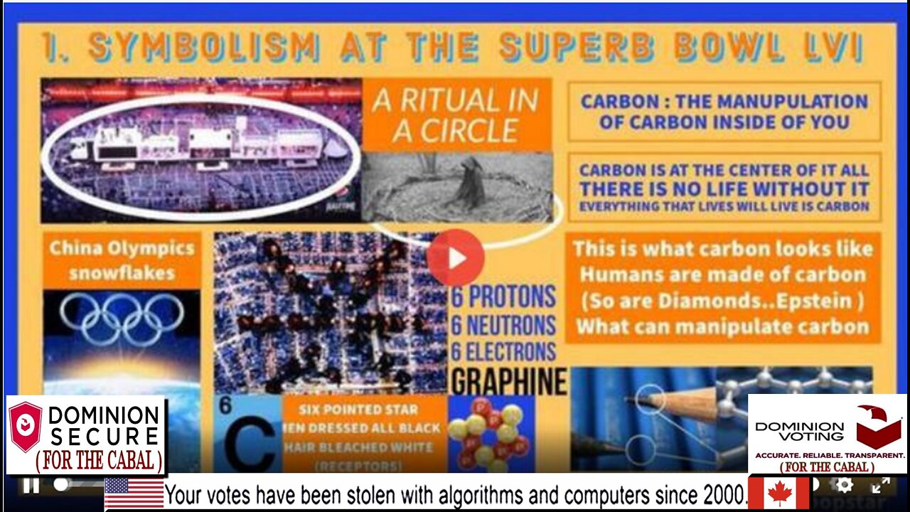 ShariRaye: Ginormous Intel! Super Bowl Symbolism - Russia Pulls Out of Ukraine - Durham Has Facts