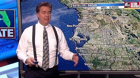 Action Weather Forecast