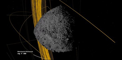 From Concept to Reality: OSIRIS REx's Orbital Web Around Asteroid