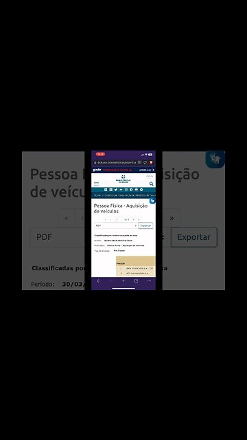 Como FINANCIAR BARATO seu VEÍCULO!💰