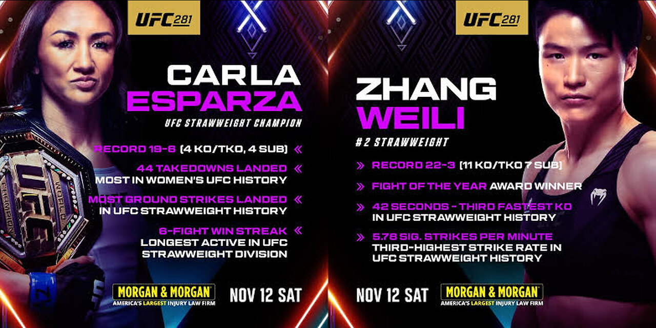 Zhang welli Vs Carla Esparza f free ight UFC