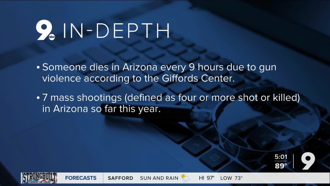 360 In-Depth: Gun violence in Arizona