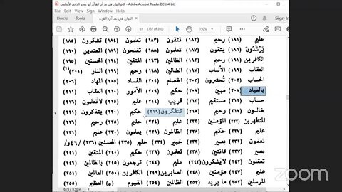 19- الحلقة رقم ( 19 ) مجالس كتاب : البيان في عد آي القرآن /ص: 140، تابع باب ذكر المكي والمدني البقرة