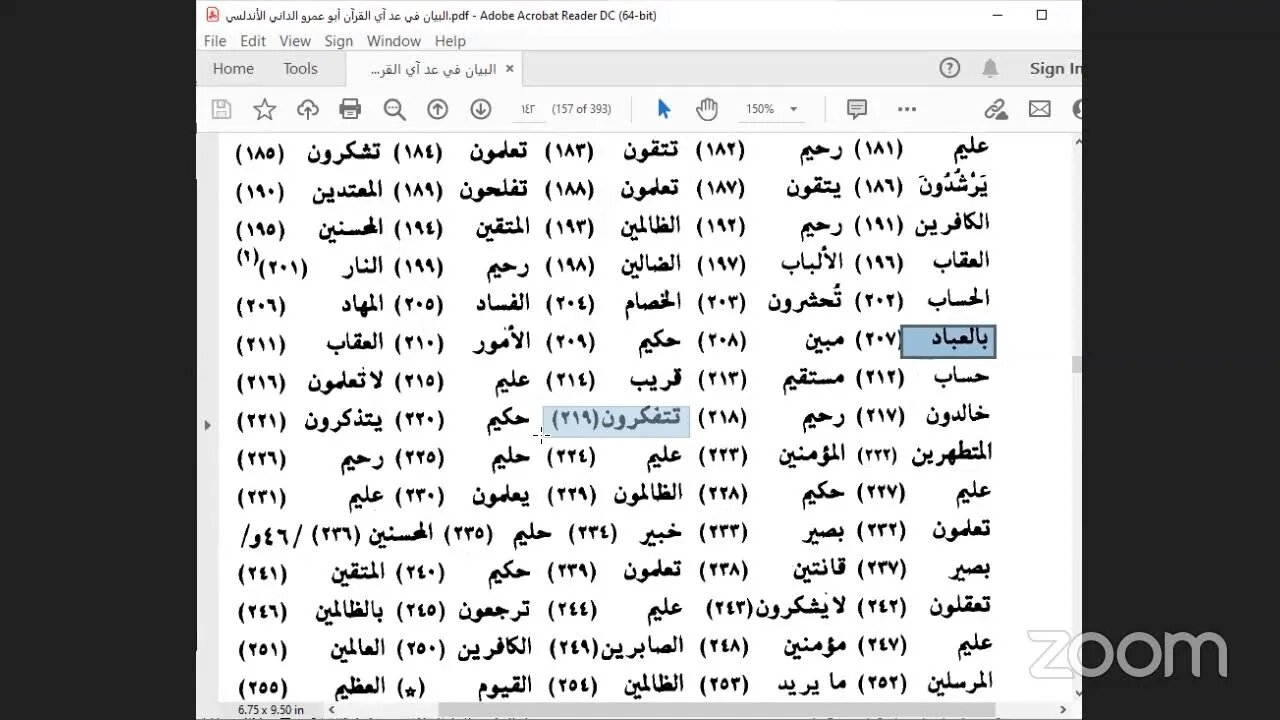 19- الحلقة رقم ( 19 ) مجالس كتاب : البيان في عد آي القرآن /ص: 140، تابع باب ذكر المكي والمدني البقرة