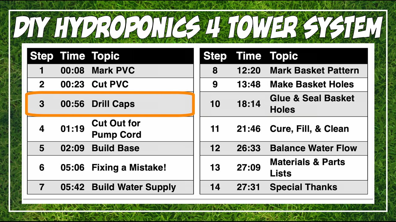 Build Your Own Hydroponics 4 Tower System! - Step 3, Drill The Caps