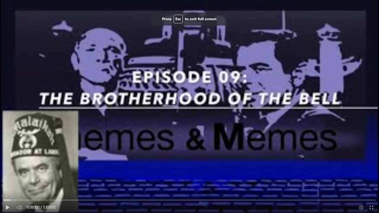 The Brotherhood of the Bell (1970) Movie Review, Themes & Memes Podcast