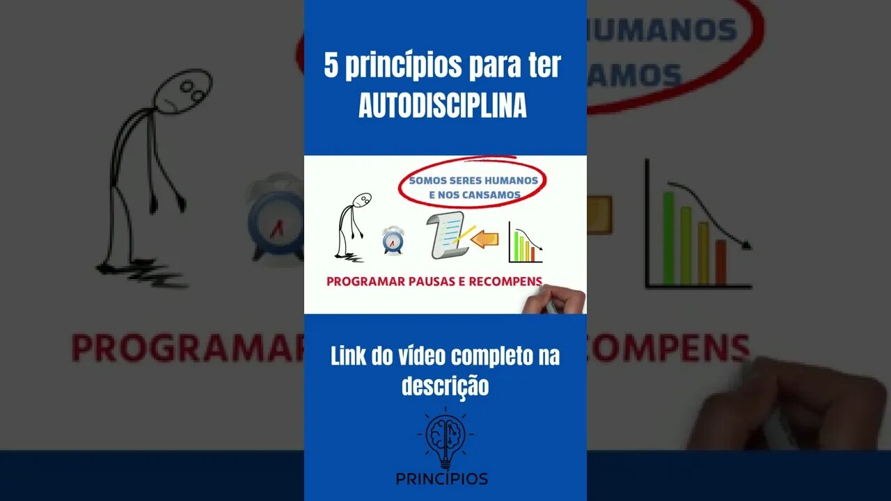 AUTODISCIPLINA - Programar pausas e recompensar entre as suas atividades #shorts