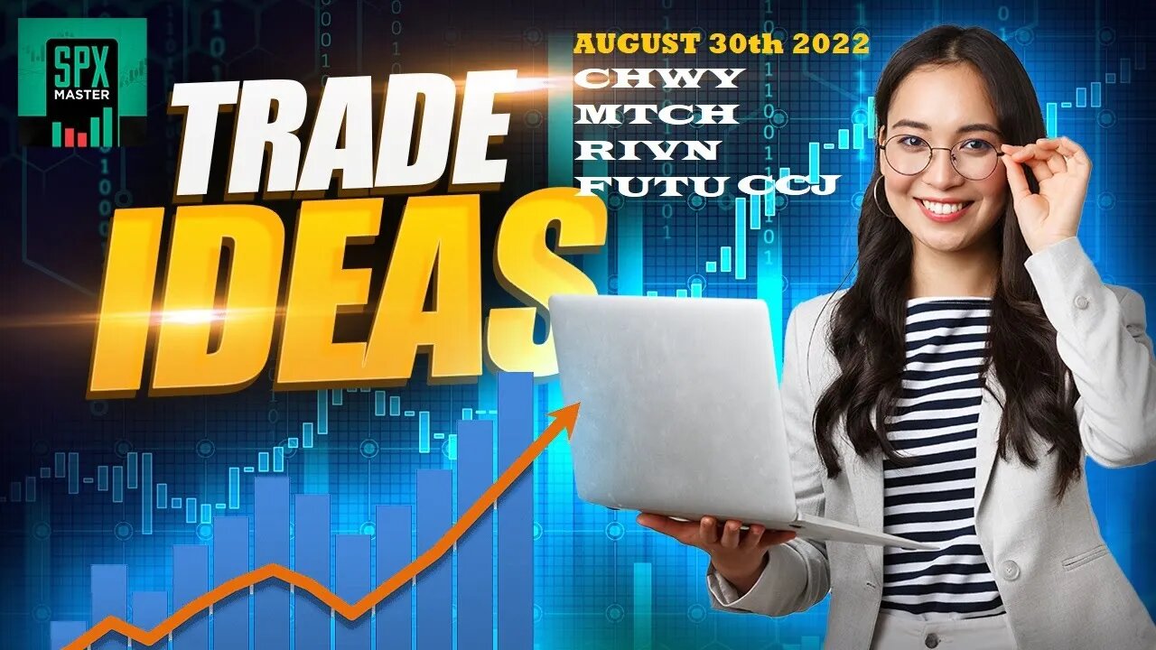 MARKET RECAP AND TRADE IDEAS FOR AUGUST 30th 2022 $CHWY $MTCH $RIVN $FUTU $CCJ OPTIONS TRADING