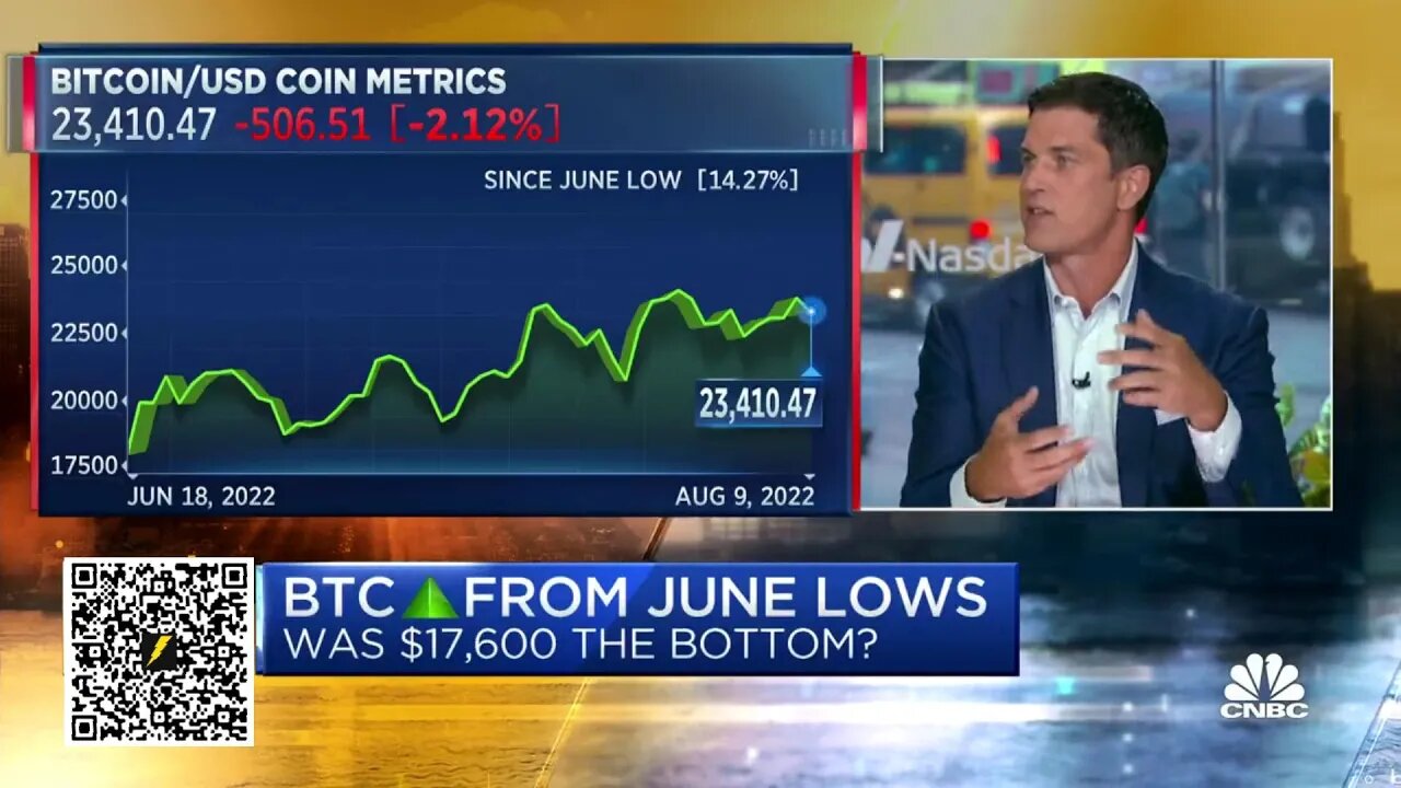 Bitcoin Endures | CEFI Crypto Platforms Implode | Coinbase, Galaxy Digital Celsius, Tornado Cash