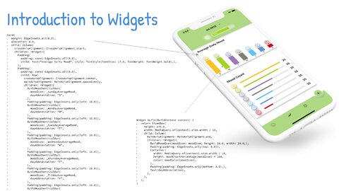 Flutter - Understanding and Refactoring the Widget Tree