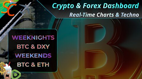 [Replay] Bot Watchers Anonymous: BTC & EURUSD Edition Streaming Rumble Music