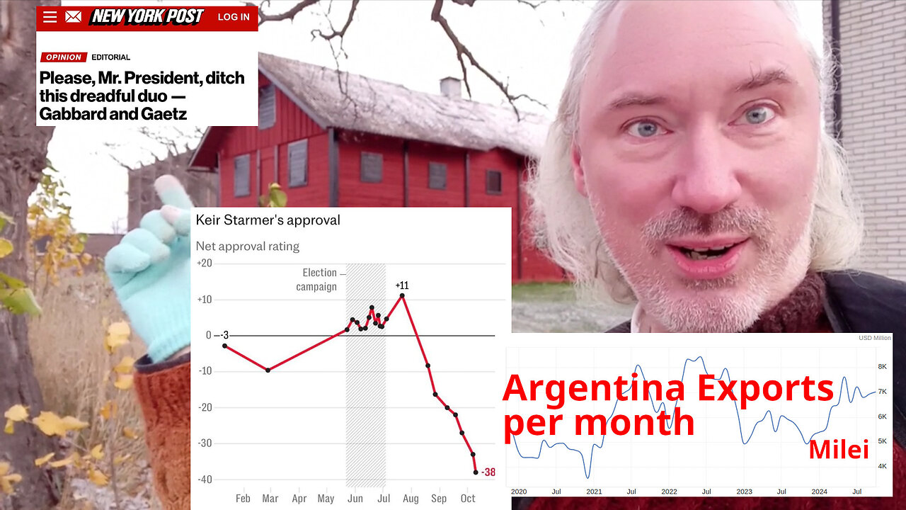 Inga koreaner, riktig ICBM? MAGA mot den hänsynslösa maffian. Halfkorrekt argentinsk ekonominyhet