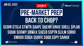 6/3/22 PreMarket Prep - Back to Chop?