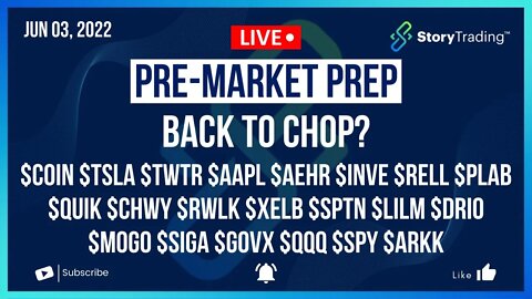 6/3/22 PreMarket Prep - Back to Chop?