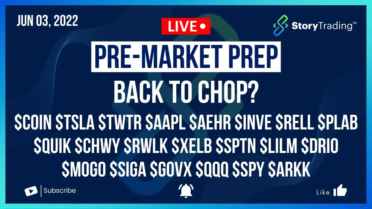 6/3/22 PreMarket Prep - Back to Chop?