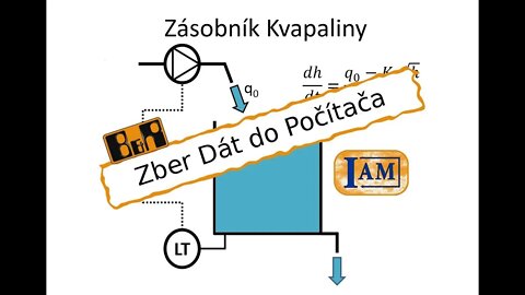 B&R Automation Studio 4 2 Implementation of Level Control in Tank System Part 3 Data Aquisition