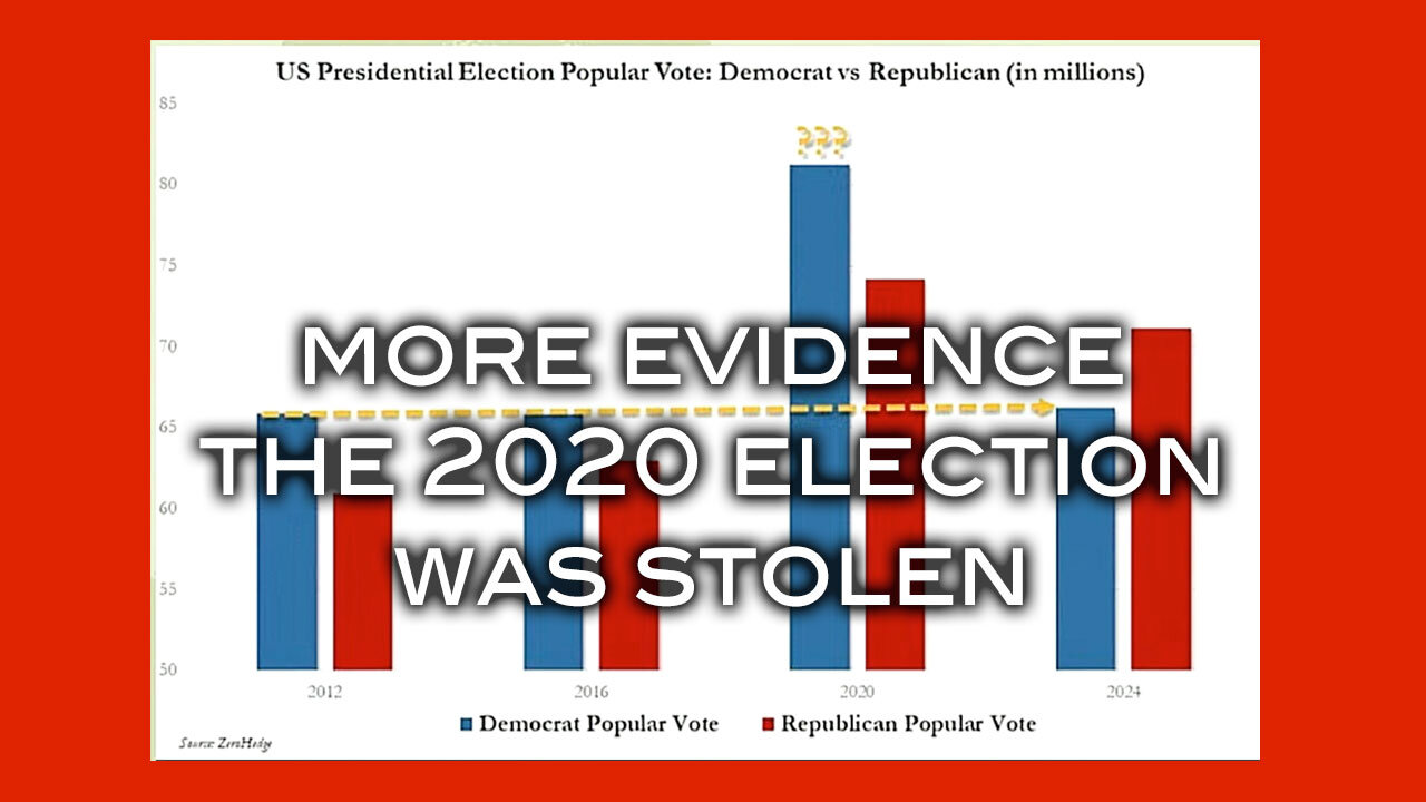 More Evidence the 2020 Election Was Stolen