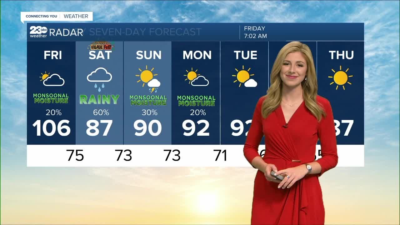 23ABC Weather for Friday, Sept. 9, 2022