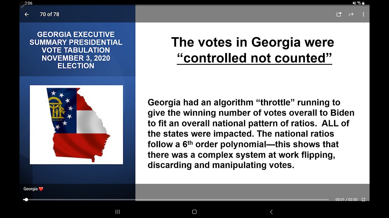 The Votes in Georgia Were Controlled Not Counted
