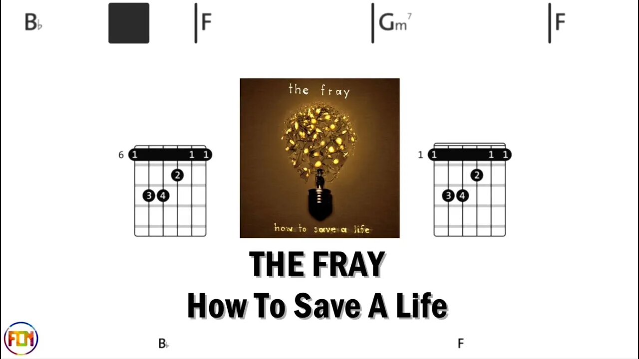 THE FRAY How To Save A Life - Guitar Chords & Lyrics HD