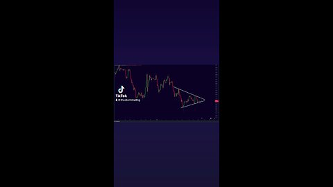 #BITCOIN BREAKOUT IMMINENT!🚨