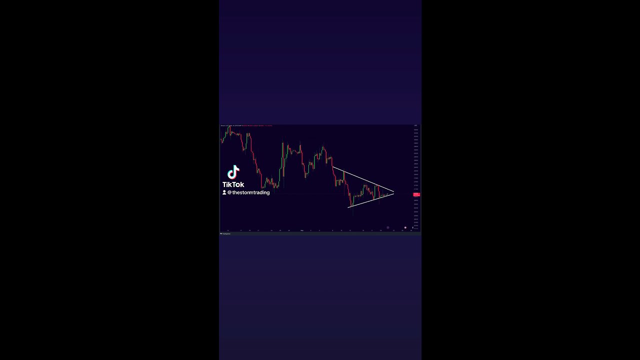 #BITCOIN BREAKOUT IMMINENT!🚨