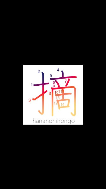 摘 - to pinch/pluck/trim/clip/summarize - Learn how to write Japanese Kanji 摘 - hananonihongo.com