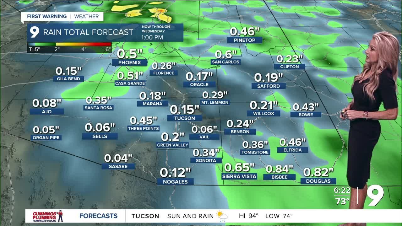 An active monsoon week ahead