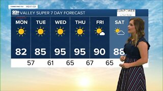 23ABC Weather for Monday, May 30, 2022