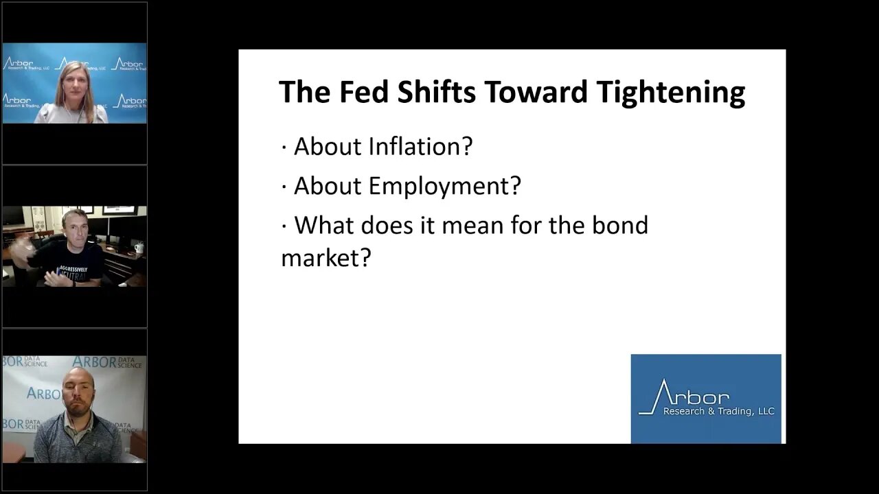 Talking Data Episode #62: The Fed Shifts Toward Tightening