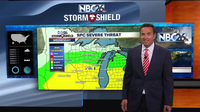 NBC26 Storm Shield Forecast