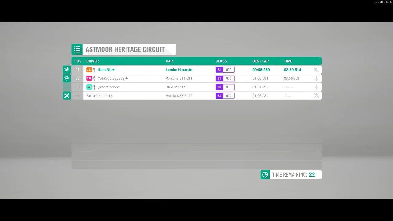 Forza Horizon, Mostly Custom S1 class