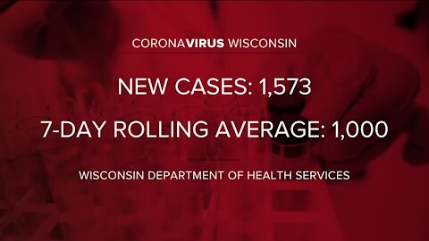 Wisconsin sees largest one-day jump in COVID-19 cases since January