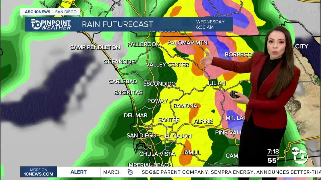 ABC 10News Weather with Meteorologist Angelica Campos