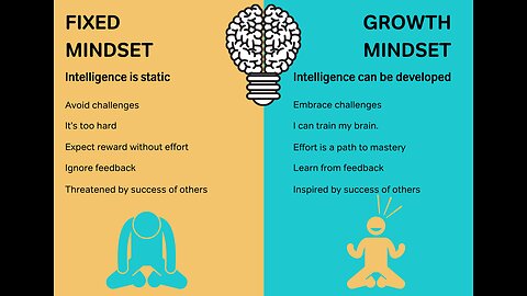 Mindset बदल देगी ये कहानी| Motivational Story in Hindi| Pushkar Raj Thakur