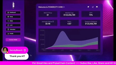 Hex Crypto Whale Price Prediction Poll Results! Stock & Crypto Market Update! Community Hangout!