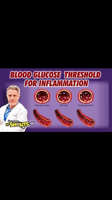 #SHORTS What is the Blood Glucose Threshold for Inflammation?