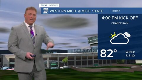 Friday forecast: Weather for sports looks good overall, small rain chances move in Saturday