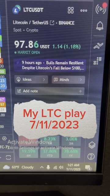 July 11, 2023 - My #LTC play