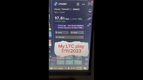 July 11, 2023 - My #LTC play