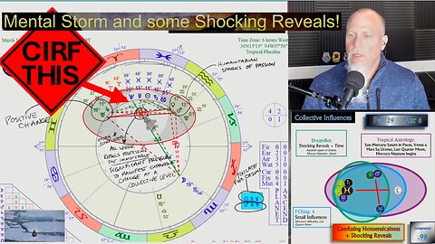 CIRF #402: Mental Storm and some Shocking Reveals! 2/29 - 3/6 2024