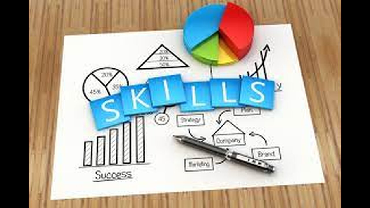 Does Your Skillset Align To Your Business Idea