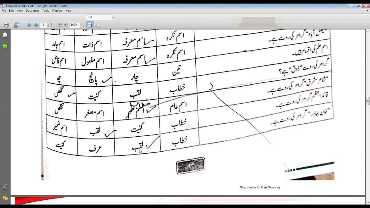 Urdu B,CLASS 6,15 04 21