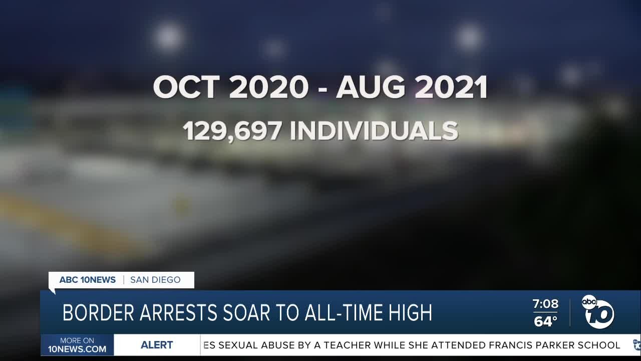 Border arrests all high time