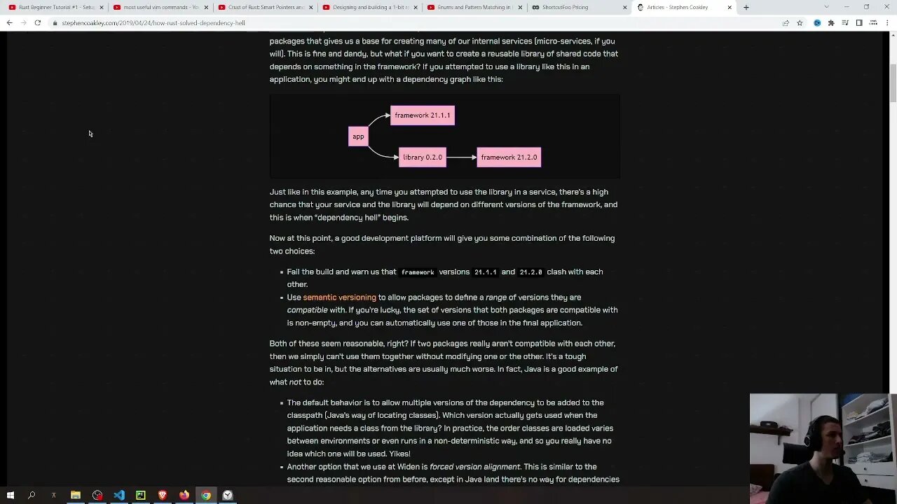 Rust Studying Packages and working on Italian text to speech