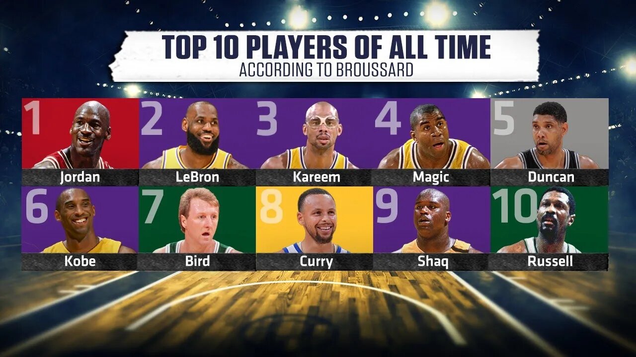 Steph Curry is NOT a Legend