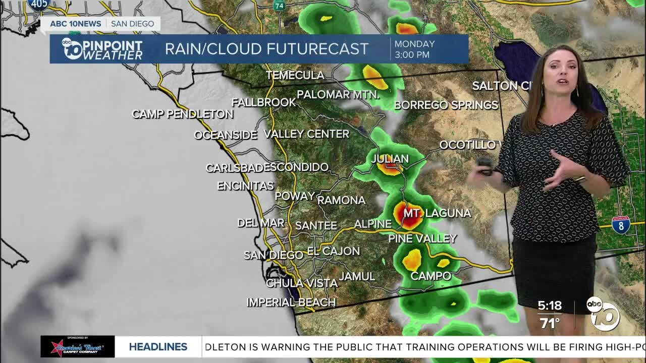 ABC 10News Pinpoint Weather with Meteorologist Megan Parry